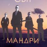 artist image Мандри Орися (Live) Мандри V Країні Мрій (Live 2005)