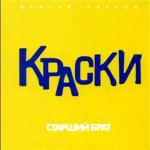 album image Он не знает ничего (Ремикс) Старший брат (Жёлтый альбом)