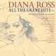 Diana Ross - It's My House